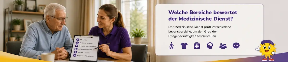 Welche Bereiche bewertet der Medizinische Dienst für Pflegebedürftigkeit - Pflegedienst ANTONIUS Essen