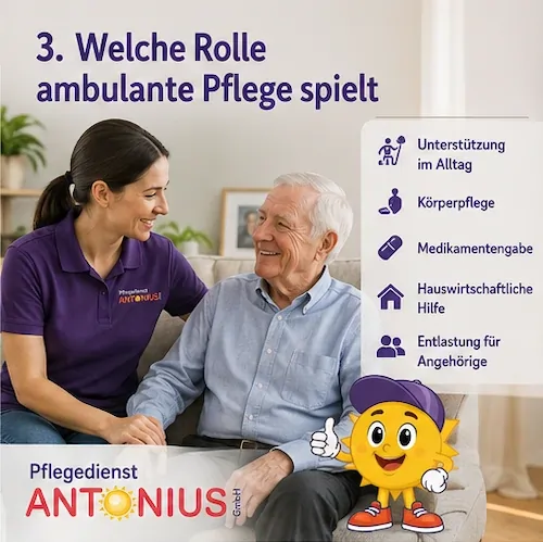 Welche Rolle ambulante Pflege spielt