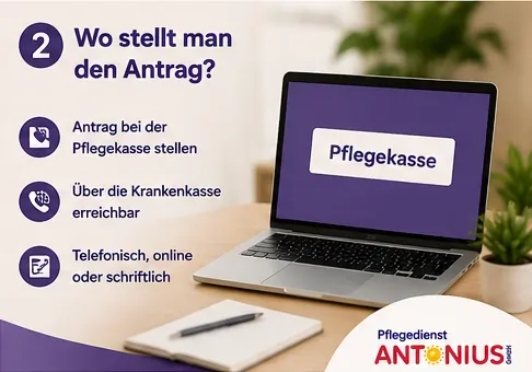 2 - Wo Stellt man den Antrag Wo Stellt man den Antrag