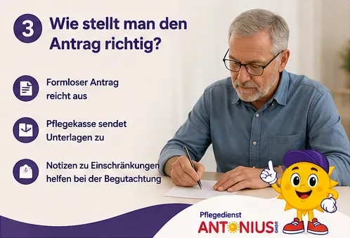 3 - Wie stellt man den Antrag richtig Wie stellt man den Antrag richtig